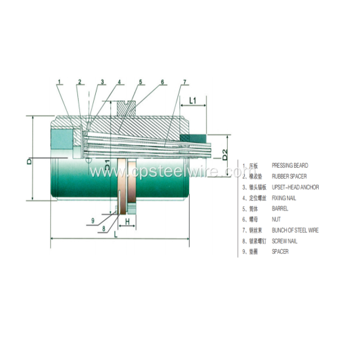 LZM Chill Casting Anchorage for Prestressed Systems